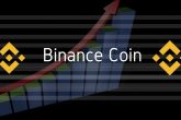 Coin Binance BNB